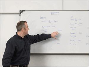 Description: FastBoard in Use